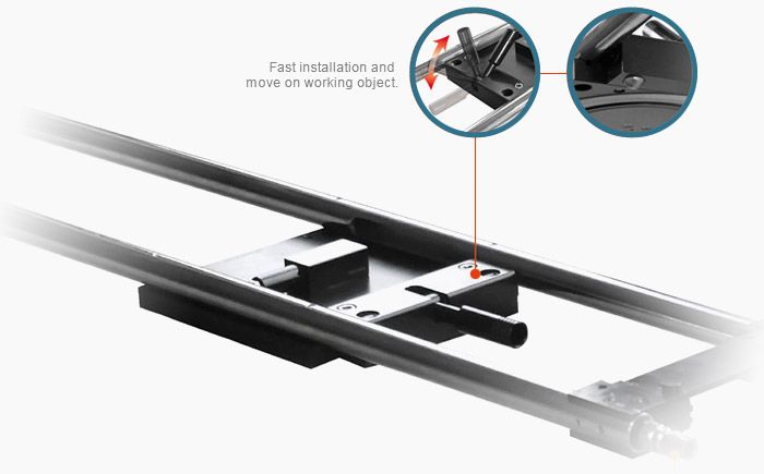 Installazione rapida e oggetto funzionante.