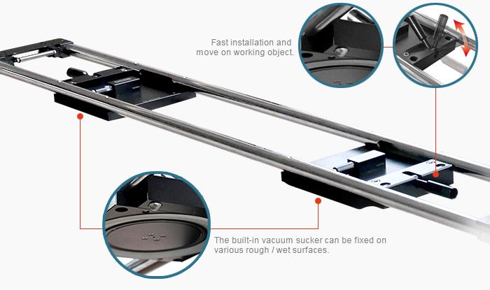 La ventosa incorporata può essere fissata su diverse superfici ruvide/bagnate