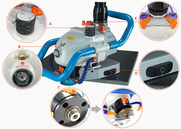 Ręczna pneumatyczna maszyna profilująca firmy GISON - GPW-510A